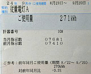 ������ŵ�������