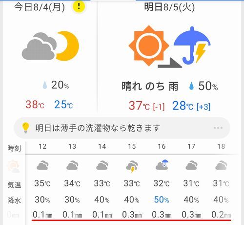 �����˹ߤä��Ȥ��Ƥ⣱�����ۤɤǾƤ��Ф˿�