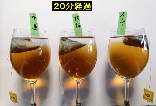 £²£°Ê¬·Ð²á