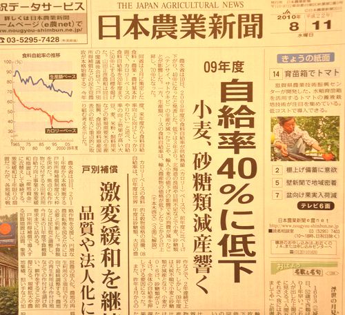 食料自給率40%