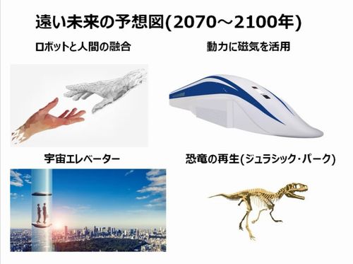 ��̤���ͽ�ۿ�