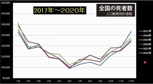 ��������ǯ����������ǯ��