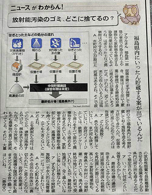 ����ǽ�����Υ��ߡ��ɤ��˼ΤƤ�Ρ�