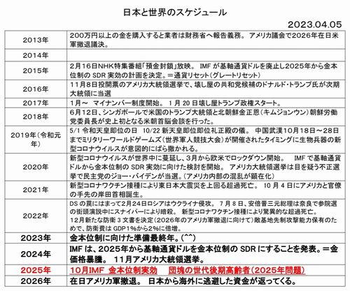 ���ܤ������Υ������塼��