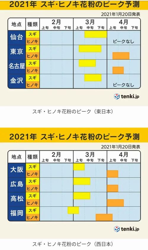 �����̤���ǯ����٤ƾ��ʤ���