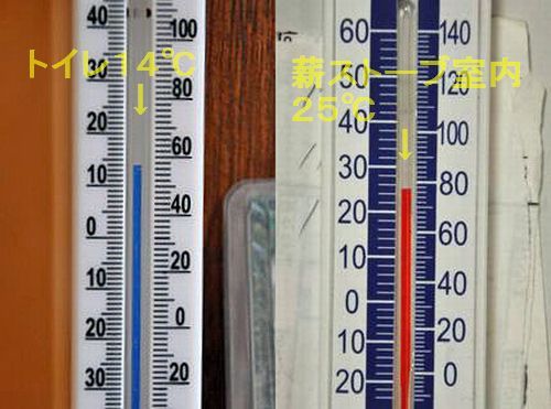 薪ストーブの室内は25℃です