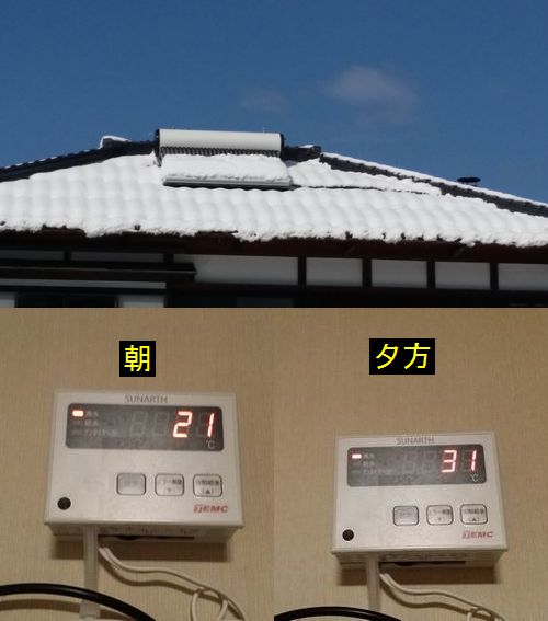 ����Ǯ�����ξ�ˤ��㤬