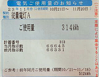 ������ʬ���ŵ������̤Τ��Τ餻������ޤ���