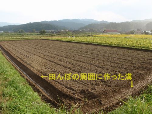 額縁状に明渠(めいきょ)を作りました