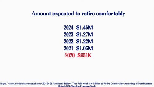 ��������ǯ�����ɬ�פʥ꥿�������ο��