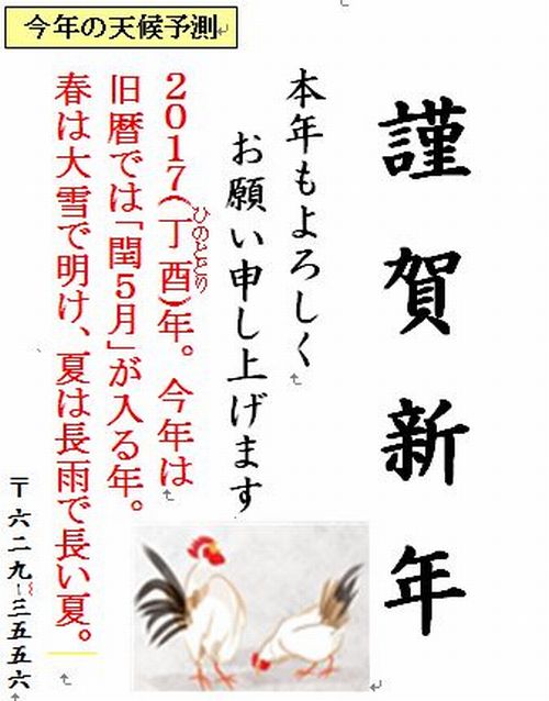 ��ǯŷ��ͽ¬�򤫤��Ƥ��ޤ�