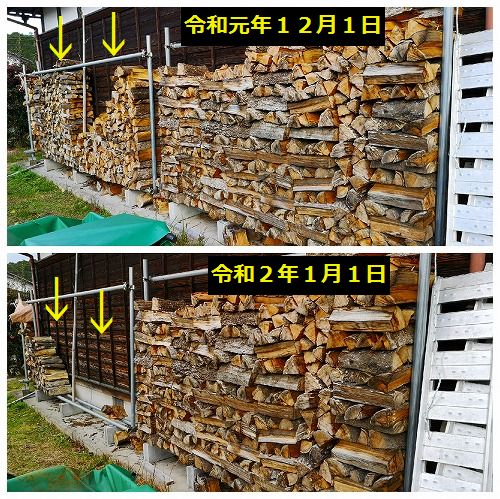 £±£²·î¤Ë¾ÃÈñ¤·¤¿¿Å¤ÎÎ̤Ϥ³¤ì¤À¤±