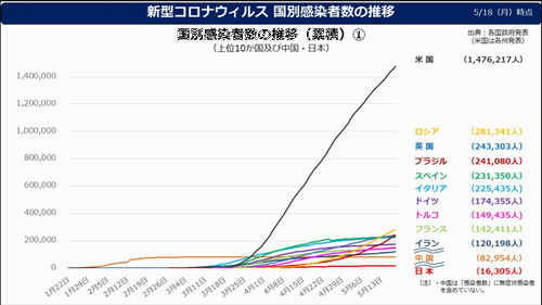 £±°Ì¡Á£±£°°Ì