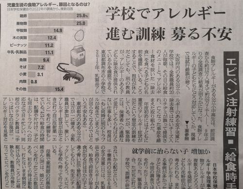 「学校でアレルギー 進む訓練 募る不安」