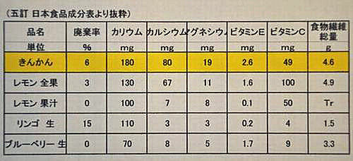 �䤬����ǥ��󥫥�����ǿ��٤�Τϼ�����ͳ����Ǥ�