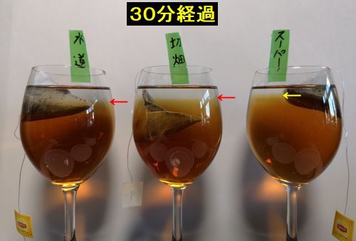 £³£°Ê¬·Ð²á