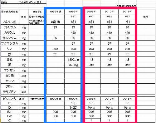 ����ᤤ�路(����