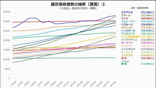 £²£±°Ì¡Á£³£µ°Ì