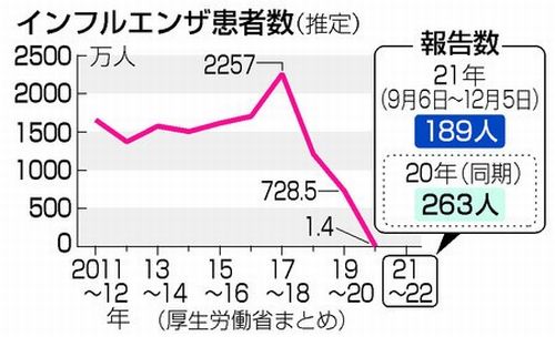 ��������ǯ�Σ��������