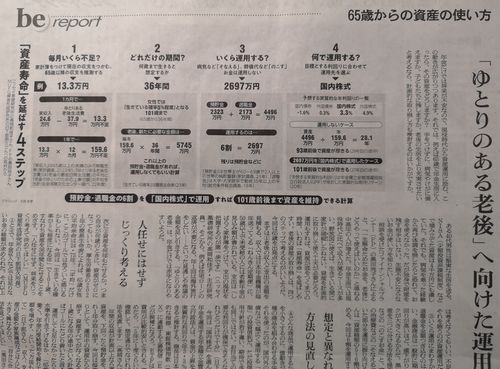 �֤�Ȥꤢ��Ϸ��פظ���������