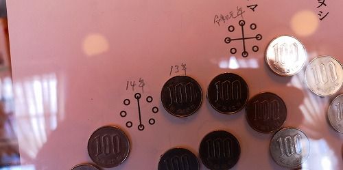 Ê¿À®£±£³Ç¯¤¬Â·¤¤¤Þ¤·¤¿