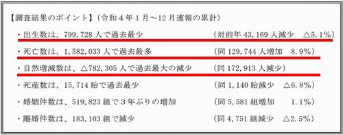 �͸�ư������®��