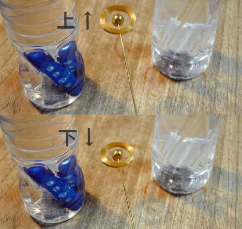 次は左右に元気の水マグステックの還元水を置いて調べました