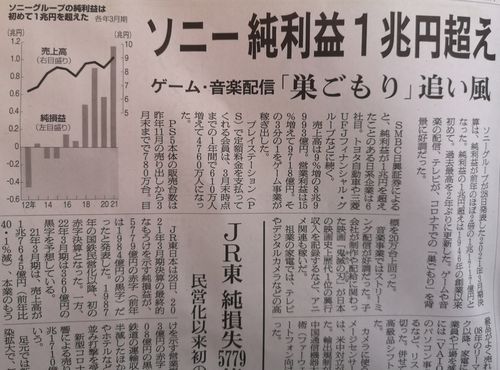 ���ˡ��Ͻ����ף����߱ۤ�