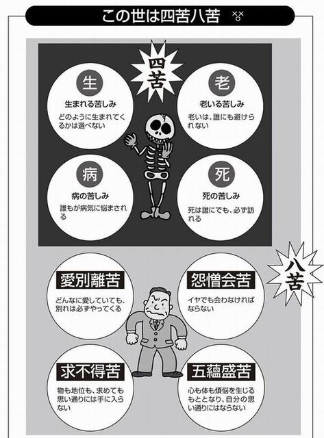 ������ͤϲ������������Τ���