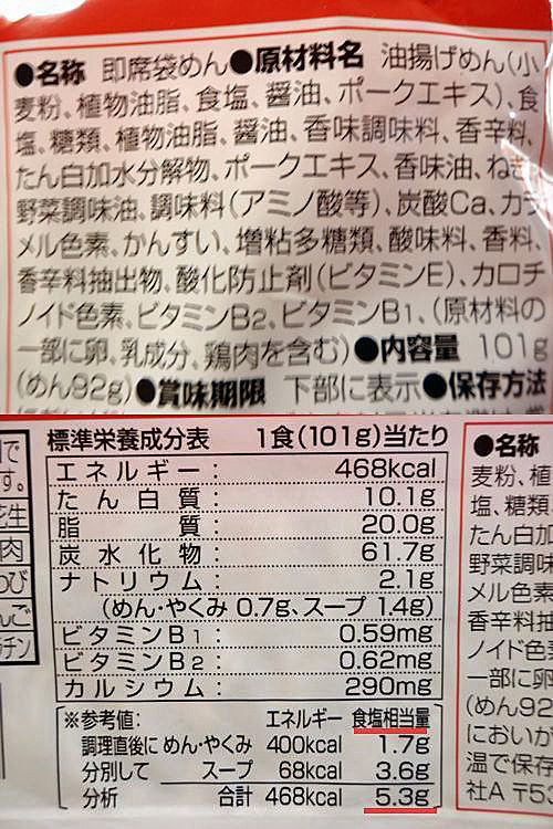 ギョッ! 食品添加物と塩の塊だ!