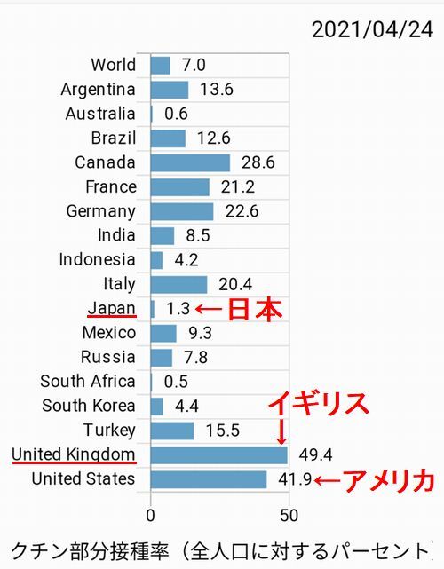 �ƹ�Υ說�����ܼ�Ψ