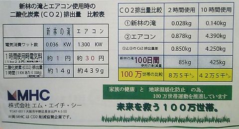 ���Ӥ���ȥ�����������ɽ