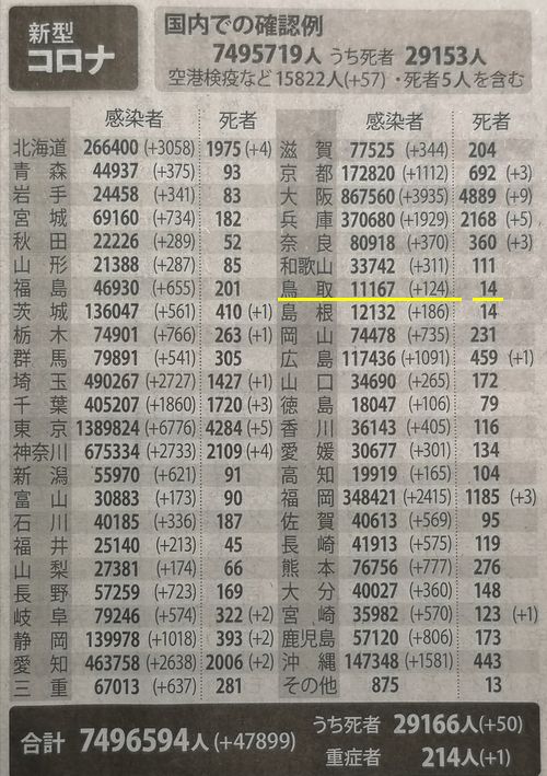 Ļ�踩�ǿ��������ʻ�˴�Կ���