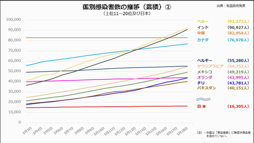 £±£±°Ì¡Á£²£°°Ì