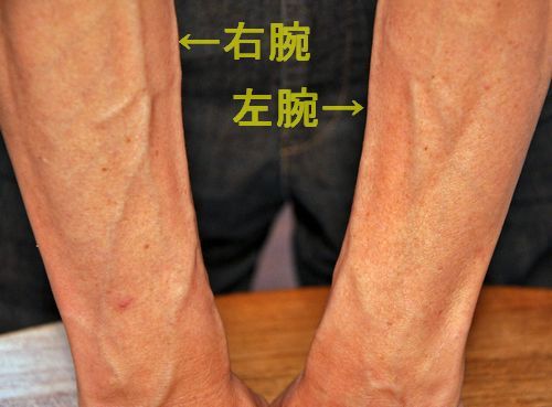 ���䤸����