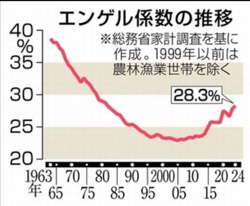 �֥��󥲥뷸���פϣ���.����