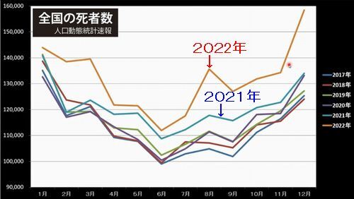 ����Ԥλ�˴������