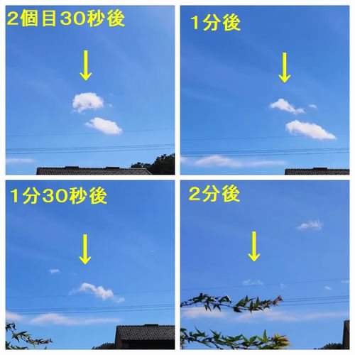 ��ʬ��ˤ�