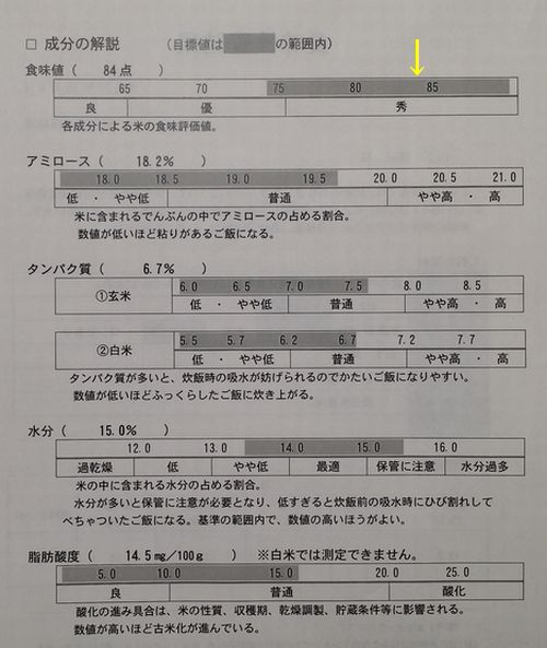 ��̣�ͤϣ������ʾ夬���Ǥ�����