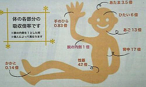 ���椫��ۼ�����ޤ�