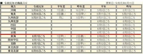 ÎáϸµÇ¯¤ÎÇß±«Æþ¤ê