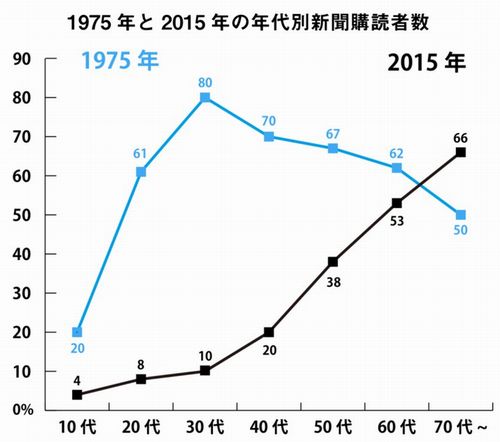 ��������ǯ�ȣ�������ǯ��ǯ���̿�ʹ���ɼԿ�