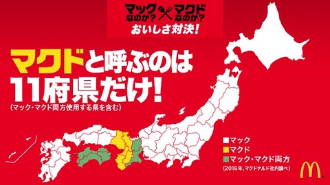 makudo