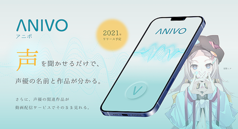 anivo