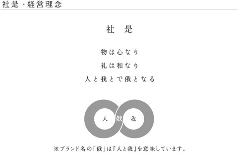 niwaka