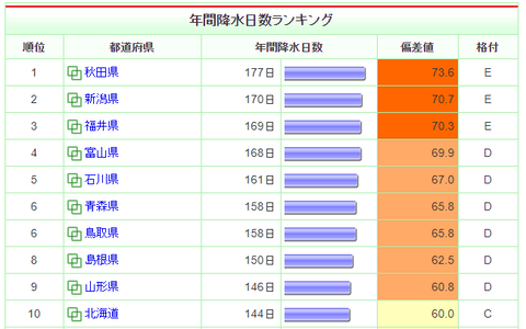 kouu2014a