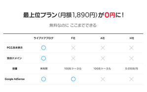 livedoor
