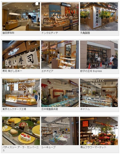 atrenew