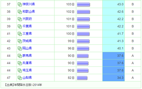 kouu2014b