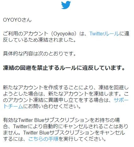 toketu